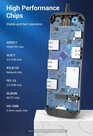 Vention Docking Station Type-C - TOLHB - HDMI x 1, USB3.0 x 3, USB-C PD100W x 1, LAN x 1 (1Gbps), SD/TF, Audio