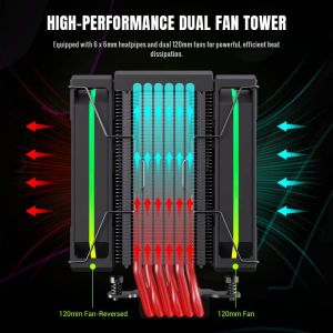 Gamemax CPU Cooler Sigma 620 LCD Black - Addressable RGB