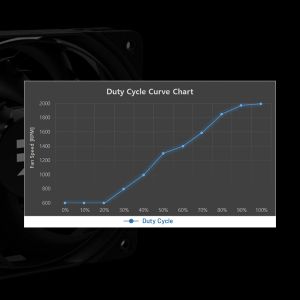 Zalman CPU Cooler CNPS9X PERFORMA PLUS BLACK LGA1851/AM5