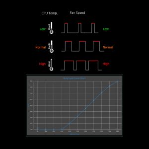 Zalman CPU Cooler CNPS9X OPTIMA2 LGA1851/AM5