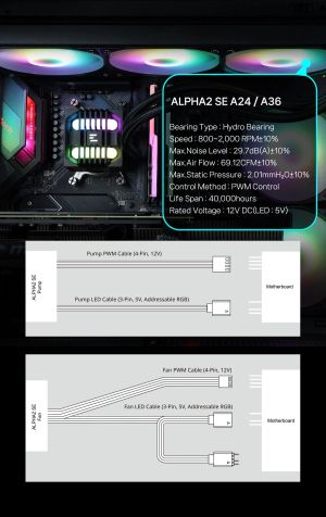 Zalman Water Cooling ALPHA2 SE A36 Black - Addressable RGB - LGA1851/AM5