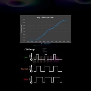 Zalman Water Cooling ALPHA2 SE A36 Black - Addressable RGB - LGA1851/AM5