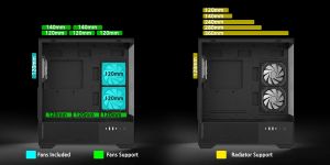 Zalman Case ATX - Chronix BLACK V2 - 3 x 120 mm A-RGB, USB-C, Tempered Glass