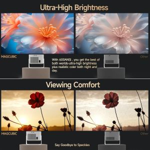 MagCubic Portable Multimedia Projector HY350MAX - 8K, Android 14, Wi-Fi 6, Bluetooth 5.4