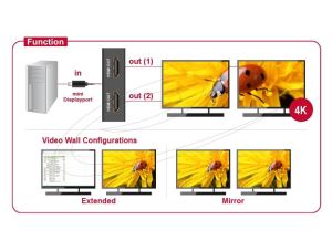Delock Mini DisplayPort 1.2 Splitter 1 x mini DisplayPort in > 2 x HDMI out 4K