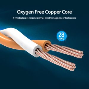 Vention LAN SFTP Cat.8 Patch Cable - 2M Black 40Gbps - IKABH