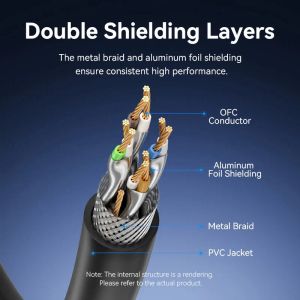 Vention LAN SFTP Cat.8 Patch Cable - 5.0M Black 40Gbps - IKABJ