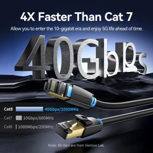 Vention LAN SFTP Cat.8 Patch Cable - 3.0M Black 40Gbps - IKABI