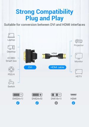 Vention Адаптер Adapter DVI M / HDMI F Gold plated - ECDB0