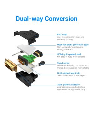 Vention Адаптер Adapter DVI M / HDMI F Gold plated - ECDB0