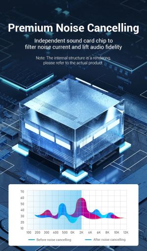 Vention USB Sound card - CDYB0