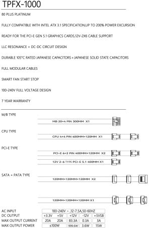 Thermalright PSU SFX 3.1 1000W Platinum, Full Modular - TR-TPFX1000